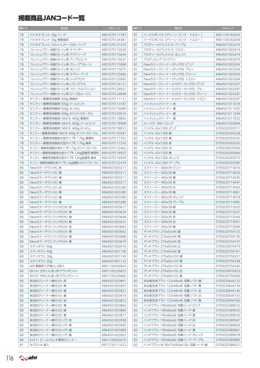 旭創業 衛生用品カタログ 122/124